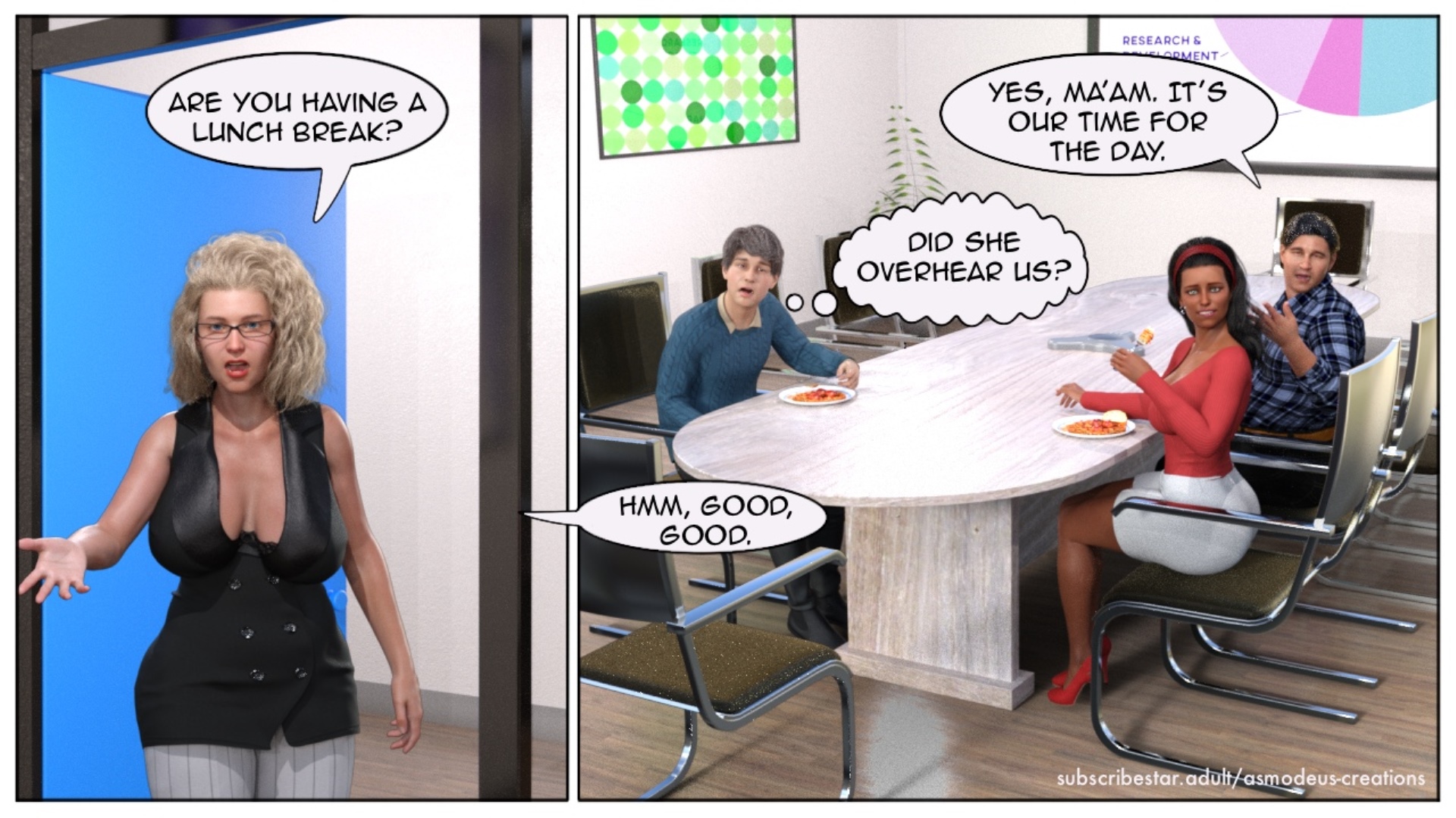 My New Job [Asmodeu], My New Job2, page 12 of 21